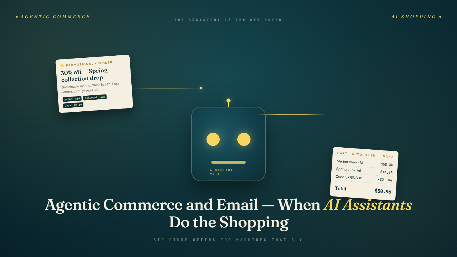 Agentic Commerce and Email: When AI Assistants Do the Shopping