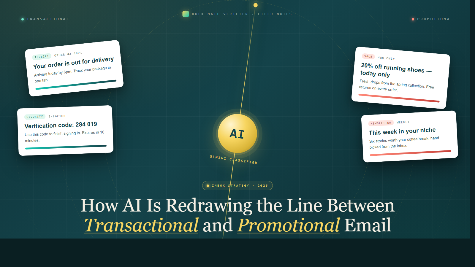 How AI Is Changing Transactional vs Promotional Email Separation