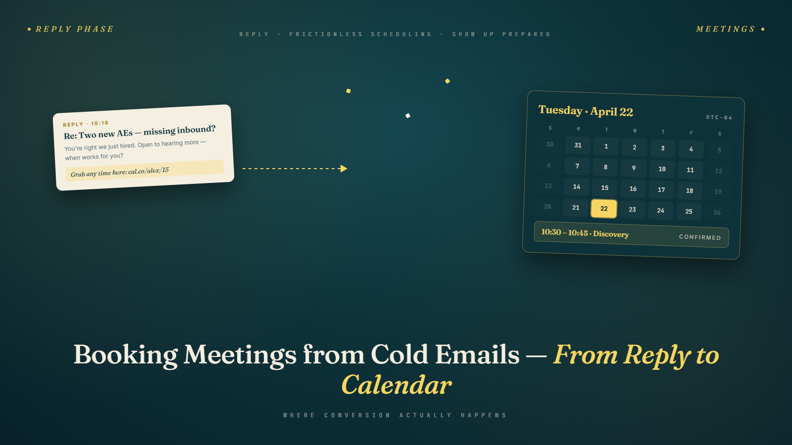 Booking Meetings from Cold Emails: From Reply to Calendar