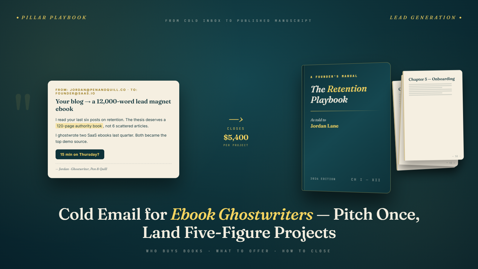How to Generate Leads for Ebook Writing Services Using Cold Email (Complete Playbook)