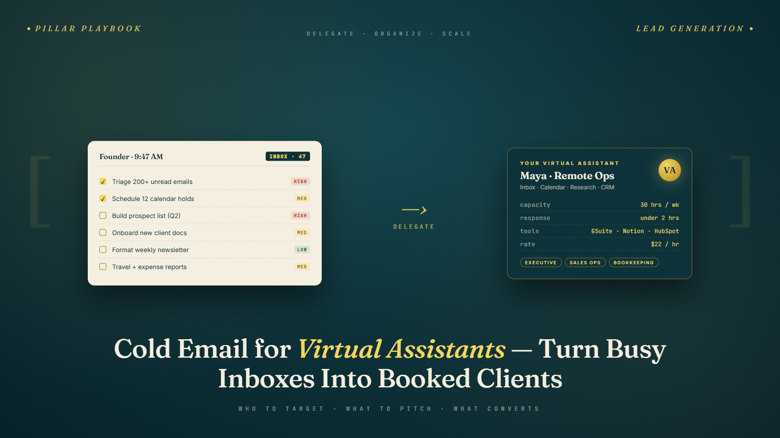 How to Generate Leads for Virtual Assistant Services Using Cold Email (Complete Playbook)