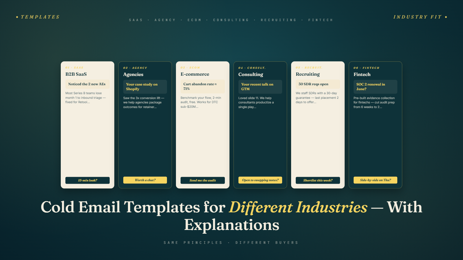 Cold Email Templates for Different Industries (With Explanations)