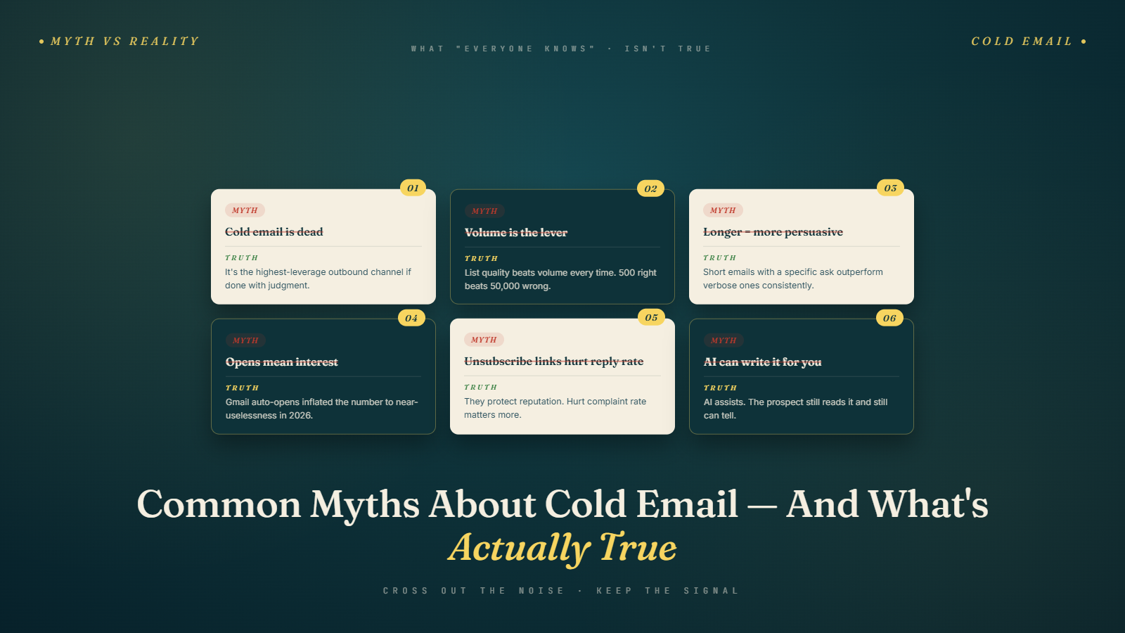 Common Myths About Cold Email Outreach (And What's Actually True)