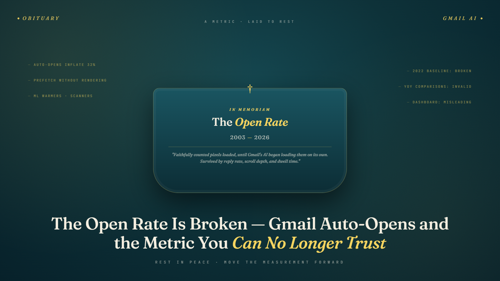 The Open Rate Is Broken: Gmail Auto-Opens and the Metric You Can No Longer Trust