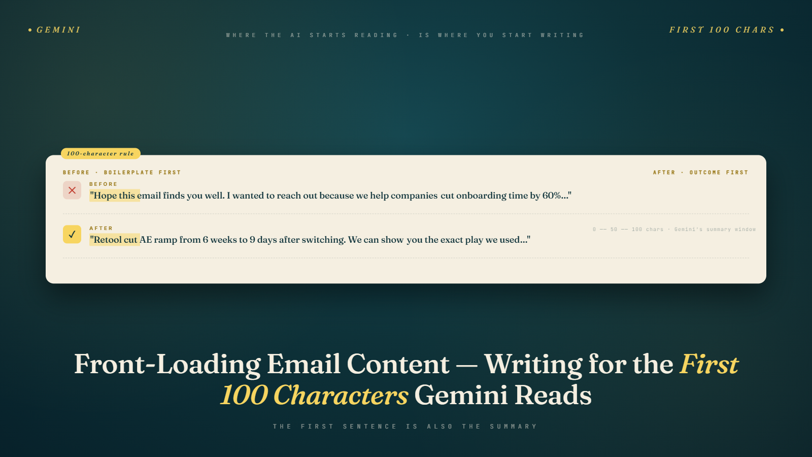 Front-Loading Email Content: Writing for the First 100 Characters Gemini Reads
