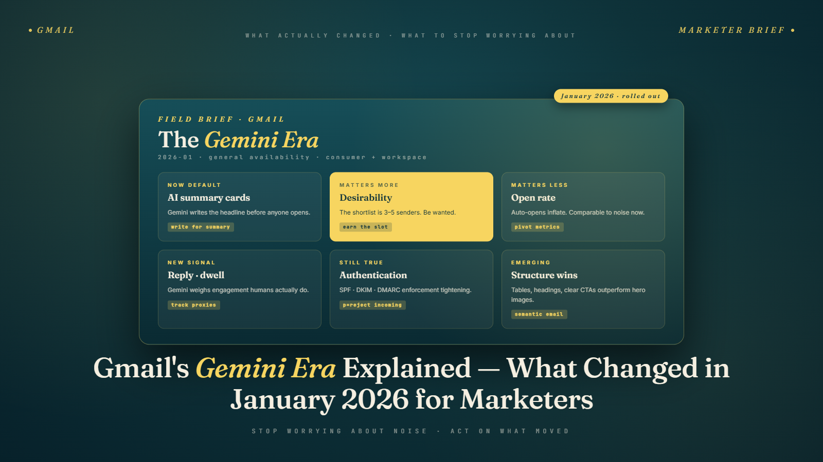Gmail's Gemini Era Explained: What Changed in January 2026 for Marketers