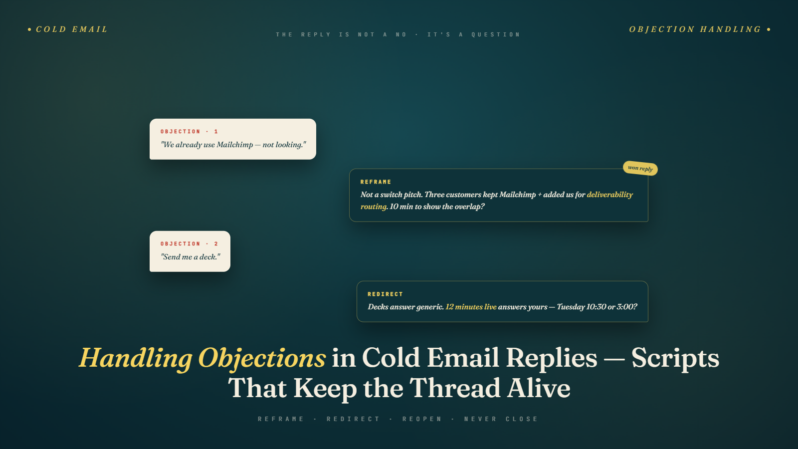 Handling Objections in Cold Email Replies: A Practical Framework