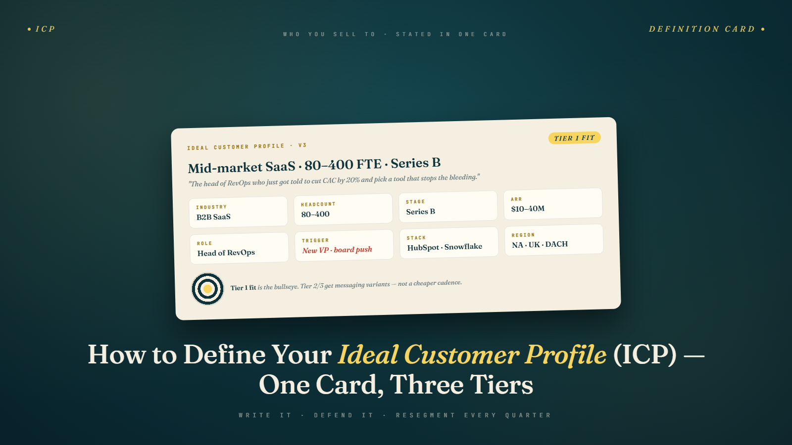 How to Define Your Ideal Customer Profile (ICP) for Cold Email