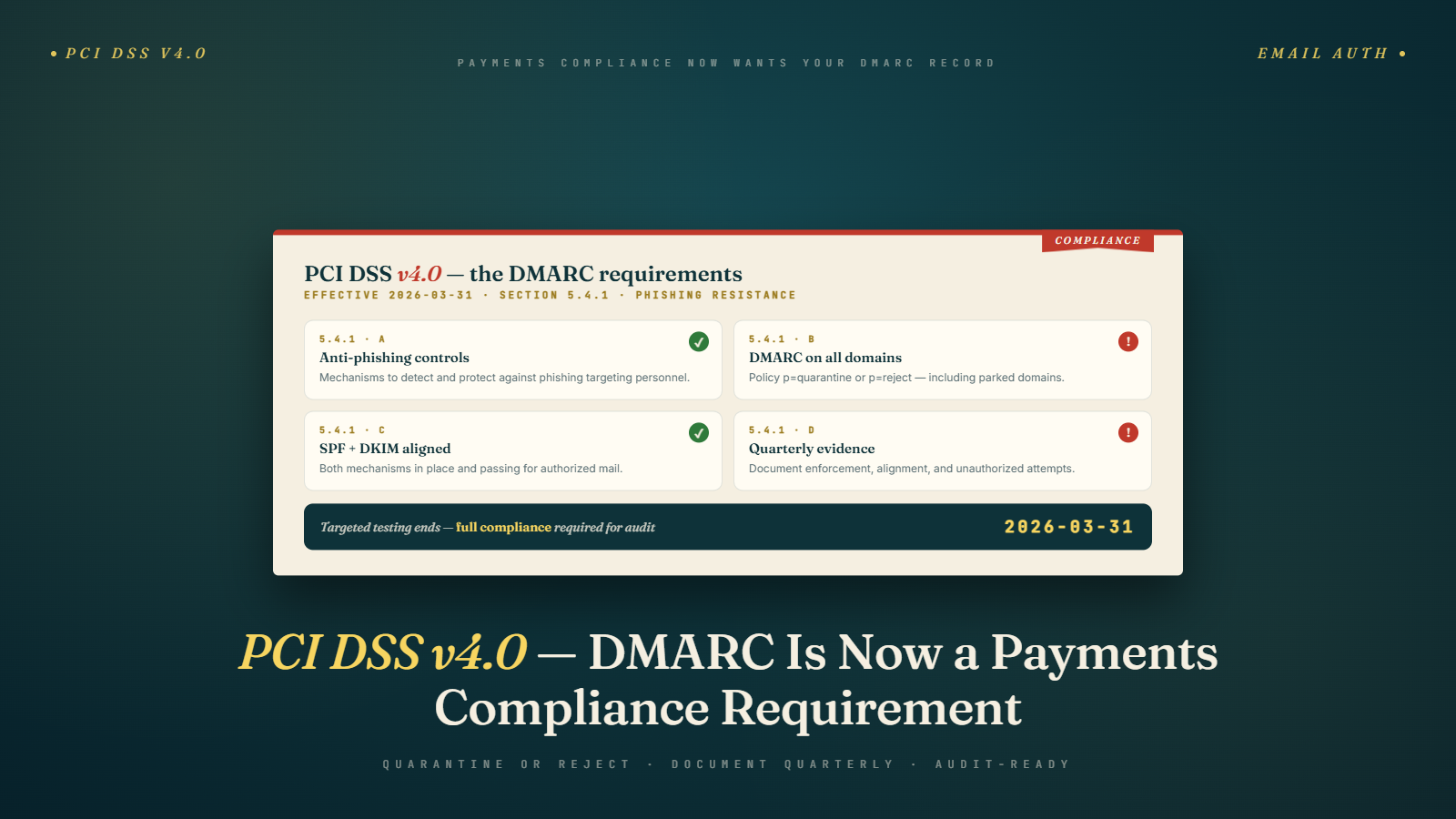 PCI DSS v4.0 DMARC Requirements: What Payment-Handling Businesses Must Have in 2026
