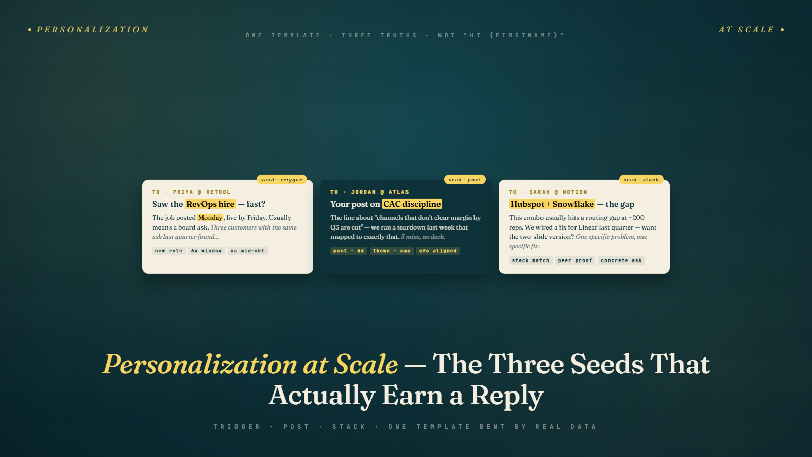 Personalization at Scale: Cold Email Best Practices