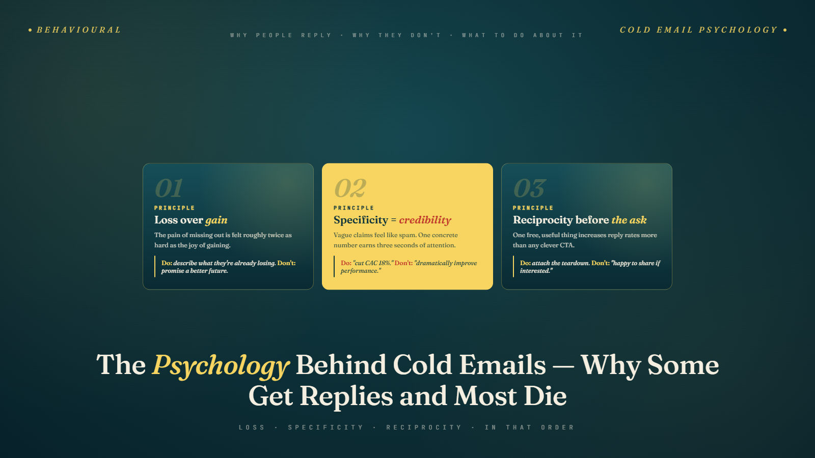 The Psychology Behind Cold Emails That Get Replies