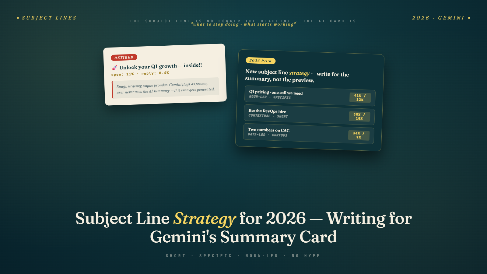 Email Subject Line Strategy in 2026: What Gemini Rewards and What It Ignores