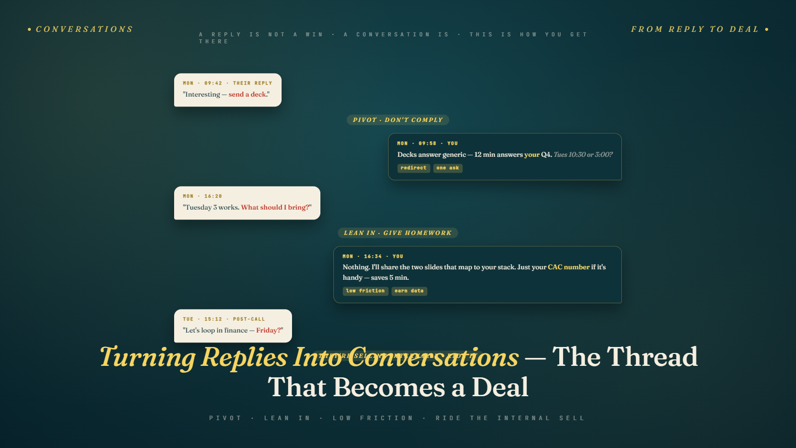 Turning Replies into Conversations: The Phase 6 Guide