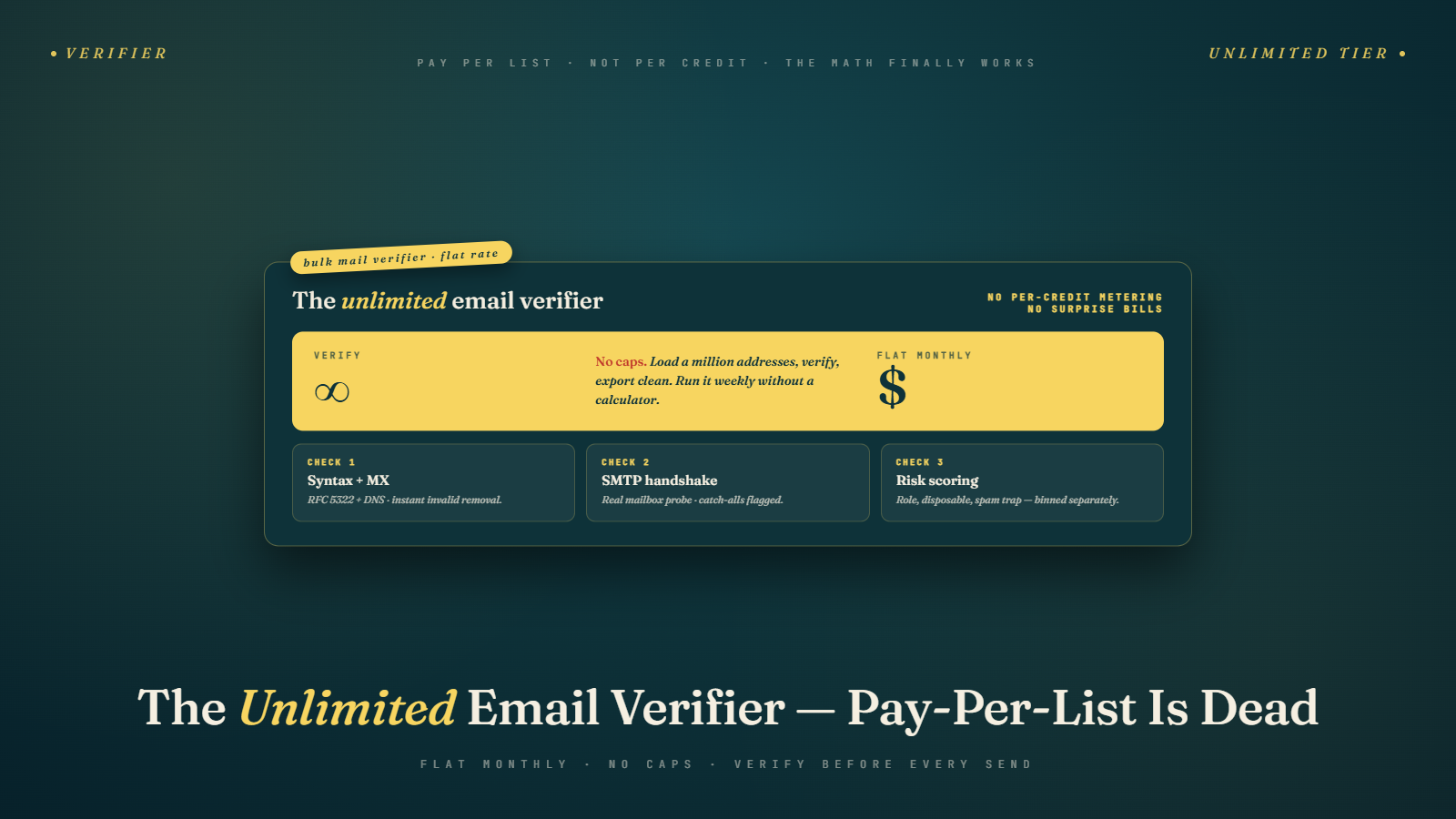 Unlimited Email Verifier — Verify as Many Emails as Your Business Needs