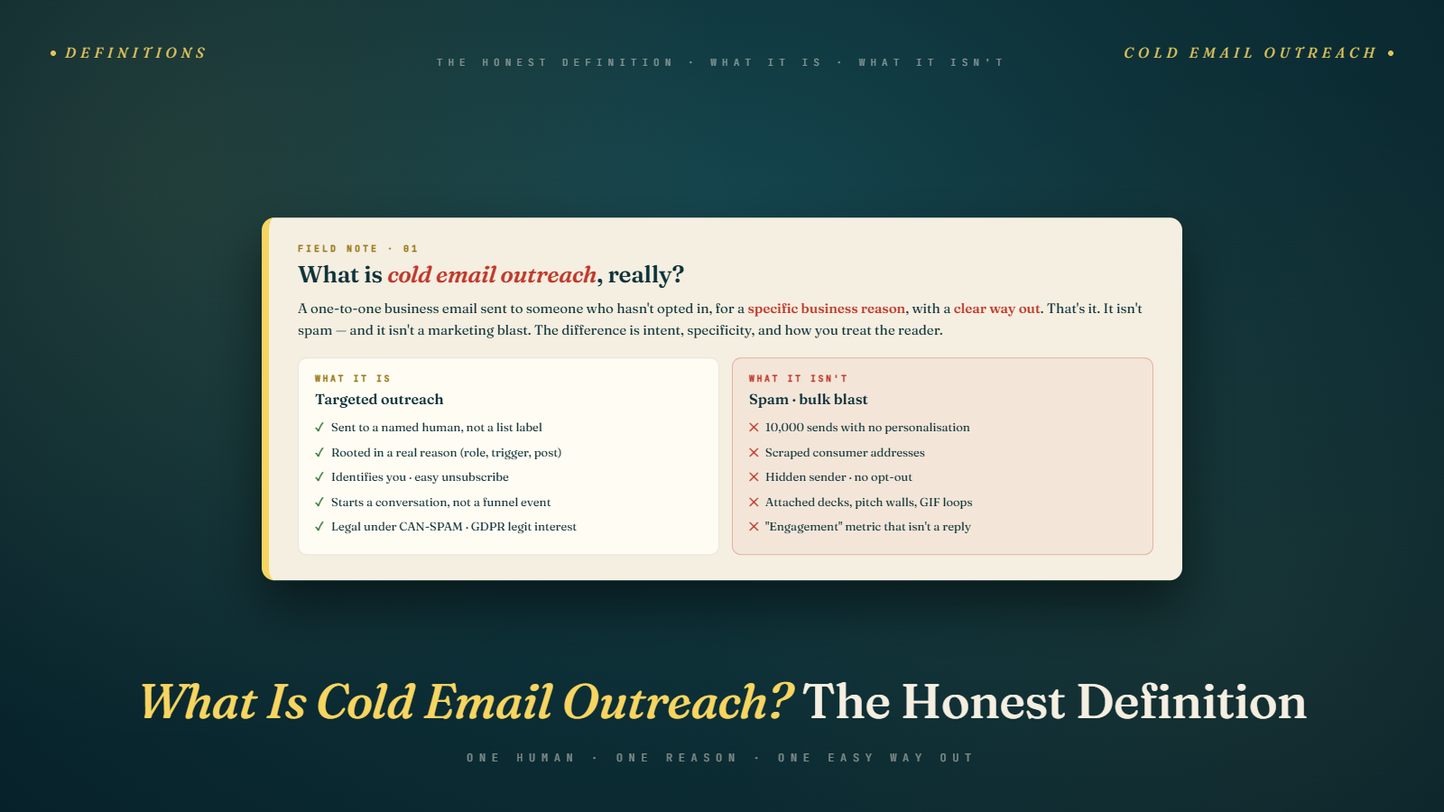 What is Cold Email Outreach? A Complete Beginner's Guide